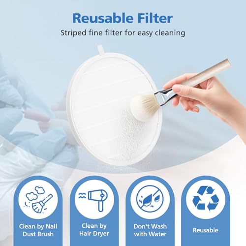 4 Pack Nail Dust Collector Replacement Filter Compatible with MelodySusie Nail Dust Collectors, Models SPro/ XC320J, Attach 99% of Nail Dust and Fly Ash, Reusable Acrylic Nail Tool, White