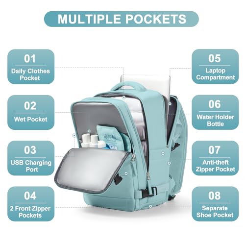 coofay Travel Backpack Carry On Flight Approved Personal Item Travel Bag Carry On Backpack For Airplanes Personal Item Bag 18x14x8 Inches Backpack for Traveling on Airplane Blue