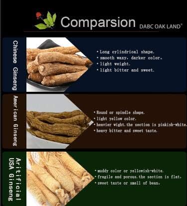 DOL Hand Selected Cultivated Wisconsin American Ginseng Pearl Ginseng 花旗参/西洋参 精选珍珠参 - in Box. (Medium 4oz/Box*4)