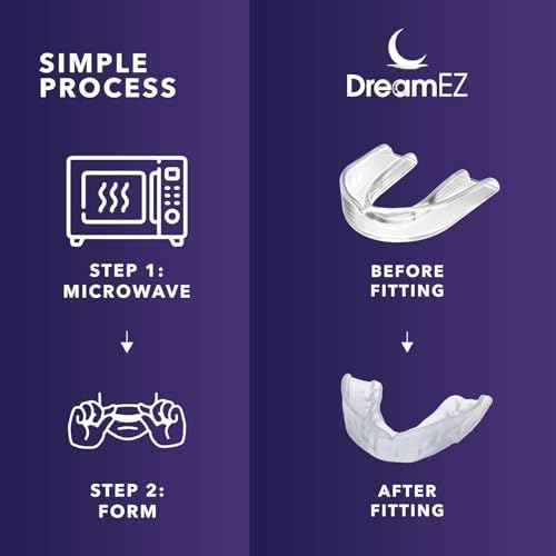 Anti Grinding Mouth Guard for Clenching Teeth at Night, Professional Dental Night Guard for Grinding and Bruxing, Made in The USA (1-Pack)