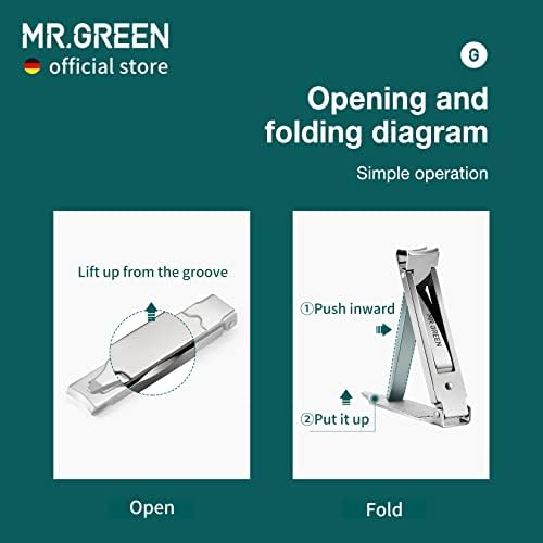 MR.GREEN Collapsible Nail Clippers Small and Thin Portable Travel Nail Scissors Cutter Stainless Steel Manicure Tools with Nail Files (Eco-Packaging)