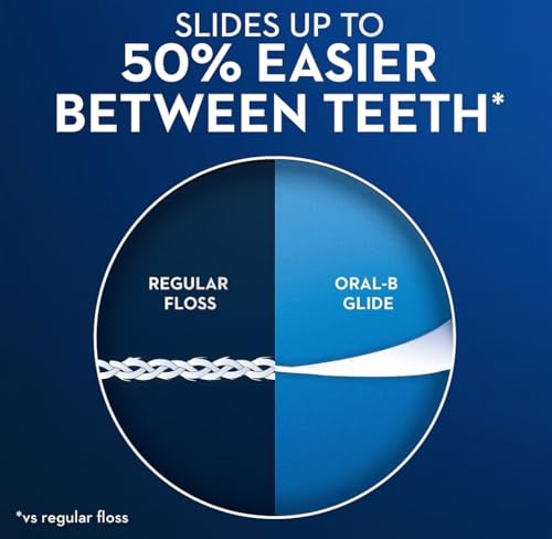 Oral-B Glide Mint All-in-One Dental Floss, 48 Yards Each (Pack of 6)