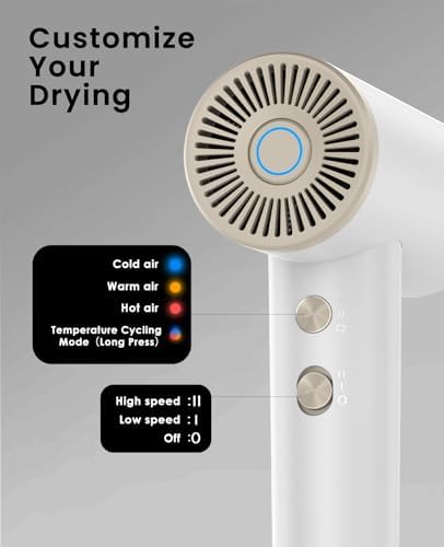 Ionic Travel Hair Dryer, High-Speed Blow Dryer - 150,000 RPM Brushless Motor, 500 Million Negative Ions, Ultra-Light & Small, Smart Temp Control, Quiet Hairdryer for Women, Men