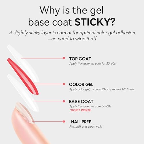 Makartt Gel Polish Peel Off Base Gel- 15ml x 2, UV LED Nail Lamp Needed Peelable Base Coat, No Filing or Soaking Required, Easy Removal for Nail Practice Beginners DIY Manicures at Home