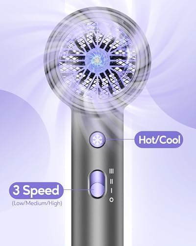 Wavytalk Hair Dryer with Diffuser 1875W Ionic Blow Dryer for Fast Drying with Concentrator Lightweight, Purple.
