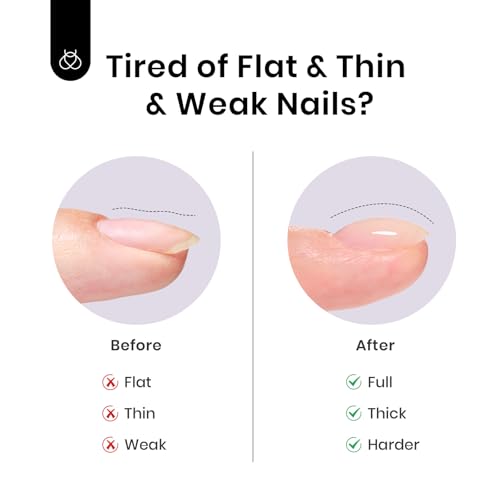 Beetles Builder Gel for Nails Hema-Free,2PCS 7 in 1 Clear & Nude Strengthener Gel for Building Nail Apex & Extension LED Lamp Cured Sensitive Nails Friendly for Beginners & DIY Salon Manicure