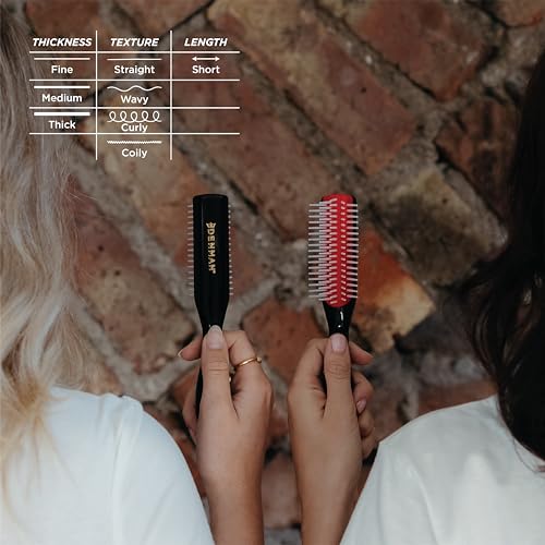 Denman Mini Curl Definer & Styler 5 Row Hairbrush for Detangling, Separating, and Defining Curls, Curly Hairbrush, Sleek Blowdrying - D14