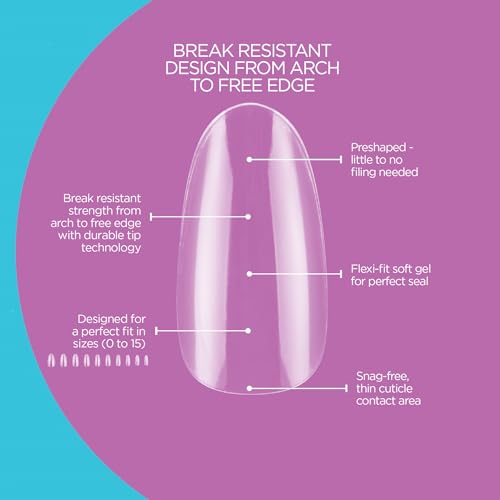 Gelish Soft Gel Tips – Professional Quality Gel Nail Tips for Strong, Long-Lasting Manicures – Easy Application, Natural Look, and Perfect Fit Press on Nails.