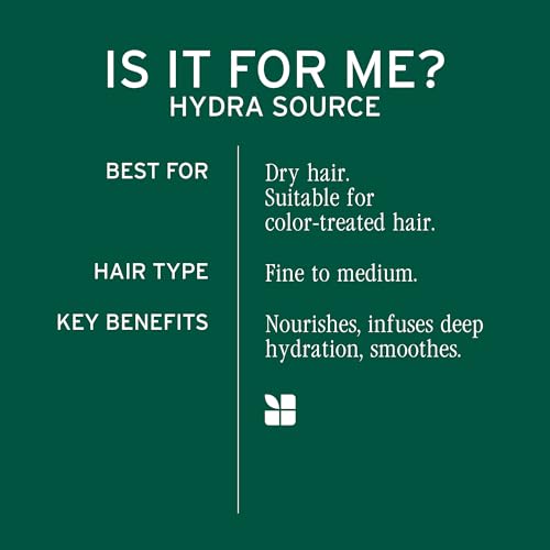 Biolage Hydra Source Leave-In Cream - Instantly Moisturizes & Seals Split Ends, For Dry Hair, With Fermented Aloe & Micro-Filtered Hyaluronic Acid