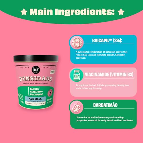Lola From Rio - Densidade - Hair Mask For Fine, Weak, Brittle Hair, and Hair loss Problems, Stimulate Hair Growth and Improves Hair Resistance, Density, and Volume 8.11 Fl-Oz