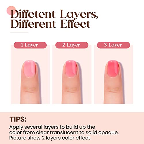 MIZHSE Jelly Gel Nail Polish Set 12 Color, Clear Translucent Spring Gel Polish 7ml, Sheer Manicure Kit UV LED Soak Off Varnish for Home Salon Gift