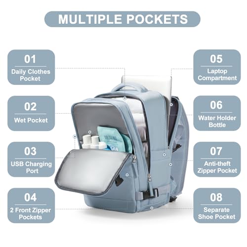 coofay Travel Backpack Carry on Flight Approved Mochila De Viaje Carry on Backpack for Airplanes Spirit Airlines Personal Item Bag 18x14x8 Inches Travel Bag Traveling Backpack for Women Men Grey Blue