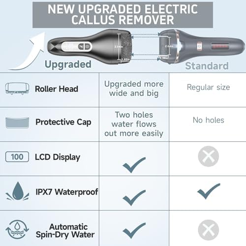 Electric Callus Remover for Feet,Rechargeable Electronic Foot File Pedicure Tools,Professional Waterproof Foot Scrubber File,Portable Pedi Feet Care for Cracked Heels &Dead Skin with LCD Display