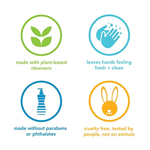 Method Gel Hand Soap, Cucumber, 12 Ounce