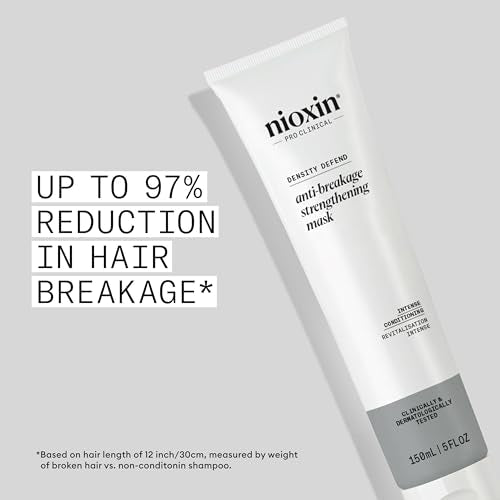 Nioxin Density Defend Anti-Breakage Strengthening Mask | For Damaged, Colored, Thinning Hair | Intense Conditioning | Protects Against Breakage | For All Hair Types