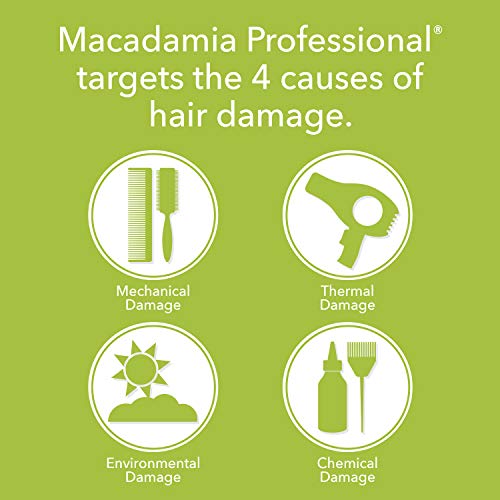 Macadamia Professional Hair Care Products Ultra Rich Repair Masque - For Thick Curly Hair - Color-Safe, Cruelty-Free and 100% Vegan - 2 Fl. Oz.