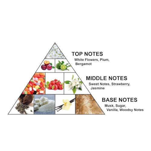 Al Haramain Jameela - Arabian Perfume for Women - Long Lasting Fragrance - Arabic Perfume - Eau de Parfum - 3.33 oz EDP Spray