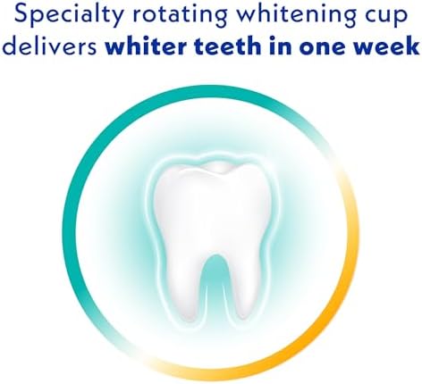 Spinbrush Pro Whiten Battery-Powered Electric Toothbrush Value Pack, Medium Bristles, Batteries Included, 1 Brush & 1 Replacement Head