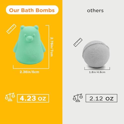9 PCS XXL Polar Bear Natural Bath Bombs for Kids with Surprise Toys Inside, Bubble Bath Fizzy Balls Gift Kit for Girls Boys Children's Day Birthday Christmas Halloween