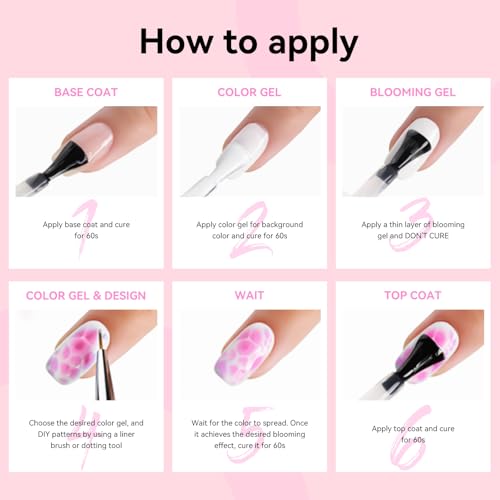 Makartt Blooming Gel-Clear 2 Pcs Marble Gels Nail Polish Blossom Gels for Spreading Effect,Gel Paint Nail Art Supplies for Watercolor Design,Floral Print, Nail Art Design DIY Manicure for Women