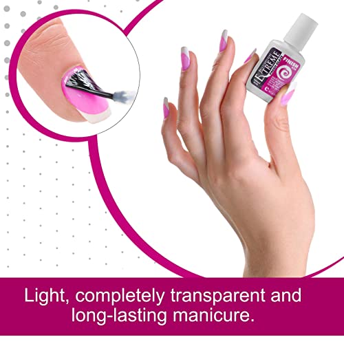BACKSCRATCHERS Extreme Glaze - Coat Nails Resin For Acrylic Dipping Powder - Quick Dry Artificial Nail Tips Adhesive (Finish Glaze)