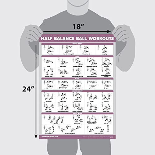 Half Balance Ball Workout Poster - Exercise Chart (LAMINATED, 18" x 24")