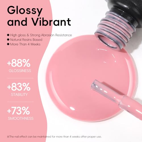 Peacecolor 39pc Gel Nail Polish Kit with U V Light, Pink Brown Nude Dark Red 22 Colors Pastel Gel Polish Kit with Base Top Coat Matte Glossy French Nail Art for Beginners Manicure DIY