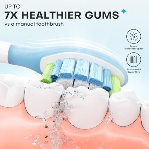 Toothbrush Replacement Heads for Philips Sonicare (6 White+ 6 Black)