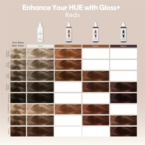 dpHUE Gloss+, Copper - 6.5 oz (8-12 Applications) - Semi-Permanent Hair Color & Conditioner - Lasts Up to Eight Washes - Paraben, SLS & SLES Sulfate Free - Vegan, Leaping Bunny Certified