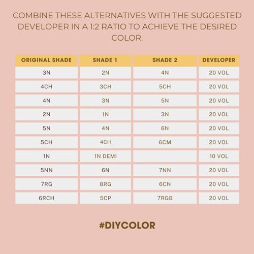 One N' Only Permanent Hair Color - Permanent Hair Dye Made with Argan Oil - Delivers Rich, Accurate Tones with Gray Coverage - Improves Moisture & Elasticity - 7S Medium Sand Blonde (3 oz)