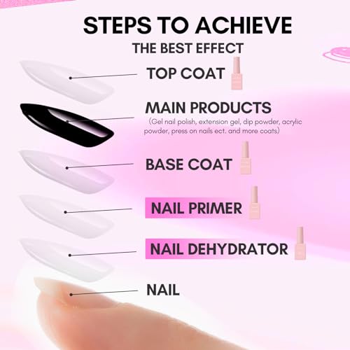 Makartt Gel Polish Top Coat & Base Coat Set with Acid Free Nail Primer and Prep Dehydrator(8ml)