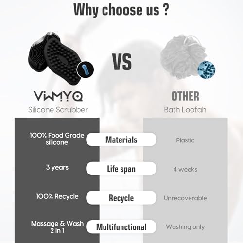 Silicone Loofah -2pc Exfoliating Body Scrubber, Soft Dual-Sided Silicone loofa for Body Clean and Massage, Gentle Bath Brush Lathers Well for All Kinds of Skin