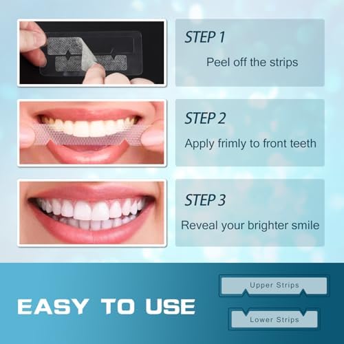 Teeth Whitening Strips - 28 Whitening Strips for Teeth Sensitive, Professional, Fast Remove Smoking, Coffee, Wine Stains, Teeth Whitening Kit Pack of 14 Non-Slip Strips Treatments