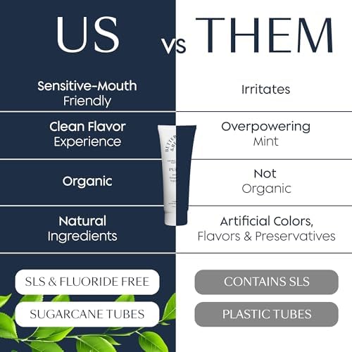 Better & Better Purity Toothpaste | Natural Whitening Toothpaste Without Additives | Organic, Vegan, Fluoride & SLS Free | Coconut-Based Formula w/Fresh Mint Flavor | 3.4oz, 1 Pack