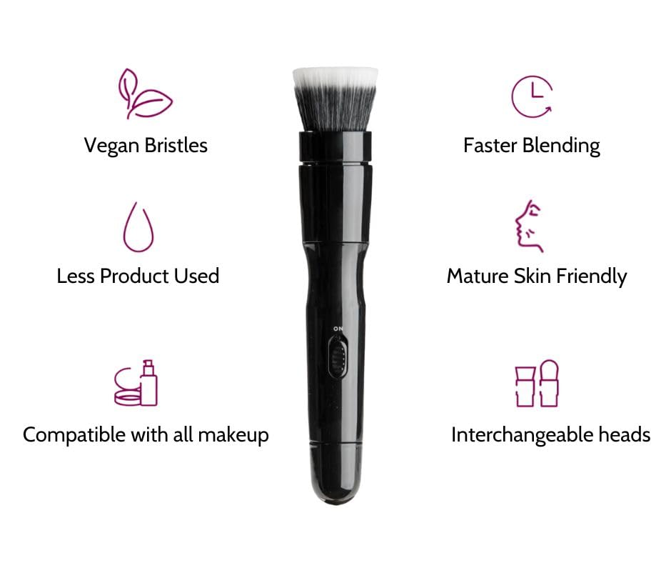 blendSMART Full Artistry Electric Rotating Makeup Brush Set 5 brushes + Travel Case and Cleansing Mat