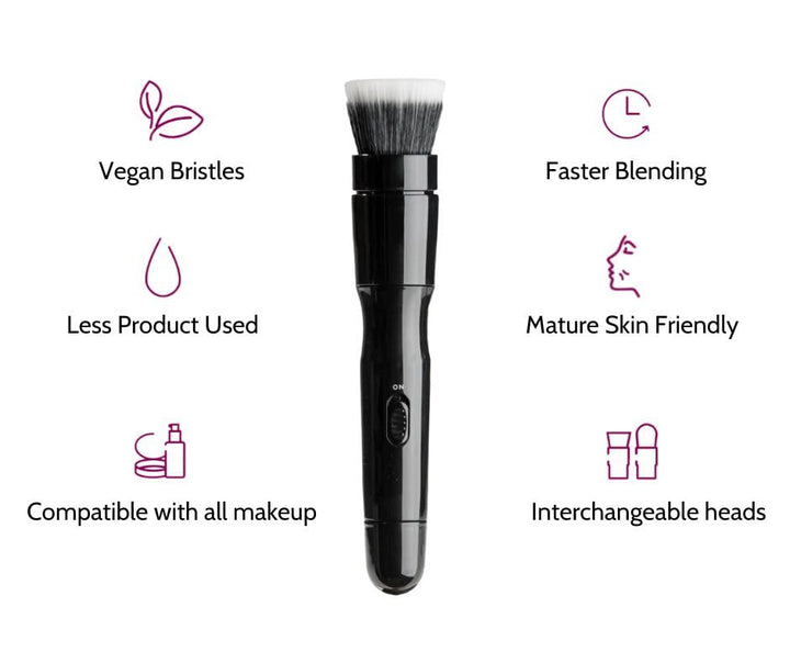 blendSMART Full Artistry Electric Rotating Makeup Brush Set 5 brushes + Travel Case and Cleansing Mat