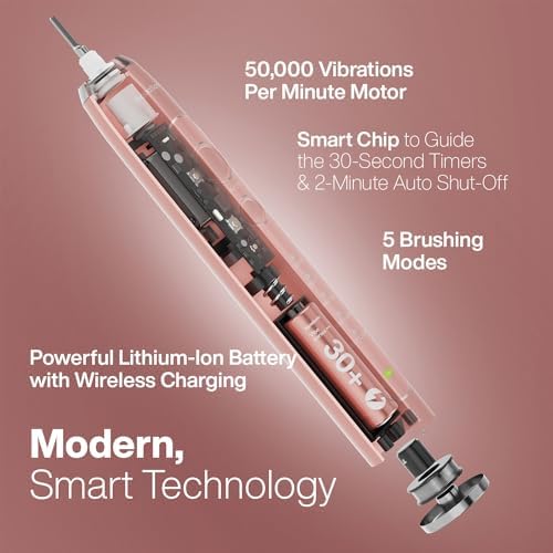 Aquasonic Vibe Series PRO – Ultra-Whitening Electric Toothbrush – 5 Modes & Smart Timers – Premium Travel Case & 6 Proflex Brush Heads – ADA Accepted Toothbrush (Rose Gold)