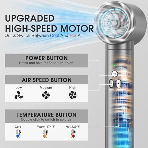 AOMEES Professional Hot Air Styler & Drying System, 6 in 1 Powerful Hair Dryer Brush • Styling Without Heat Damage, with Air Curler, Hair Dryer, Volumizer Brush, Hair Straightener Brush, Smooth Comb