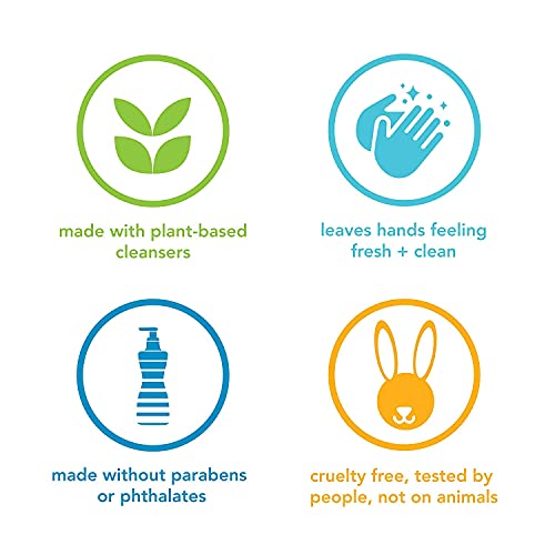 Method Foaming Hand Soap, French Lavender, 10 Ounce (Pack of 1)