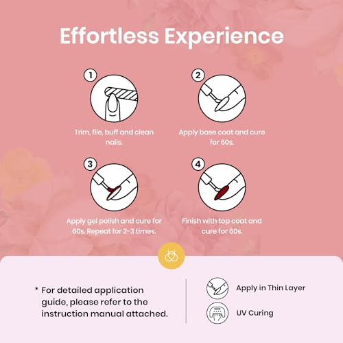 beetles Gel Nail Polish Set 36 Colors Pink Red Green Blue Gel Polish Verse of Flower Collection Nail Kit with 3Pcs Base Top Coat Soak off UV Gel & Nail Art Stickers Gifts for Women