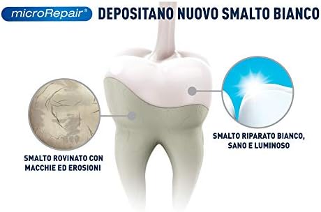 Biorepair: " Collutorio " Mouthwash with Antibacterical - 500ml/16.9 fl.oz [ Italian Import ]