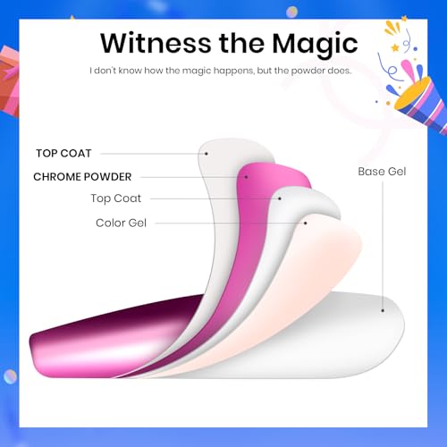 Beetles Metallic Chrome Nail Powder Kit Black White Colors Gel Polish Mirror Effect Holographic Metallic Nail Polish Chrome Manicure Art Decoration Glitter Nail Powder for Women