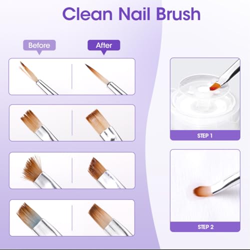 Gellen 16oz Multi-Purpose Nail Cleanser, Pump Bottle Design Nail Surface Cleaner for Prep Nails, Tacky Residue Remover for High-Shine Gel Top Coat, Polygel Slip Solution, Nail Cleaning for Manicure