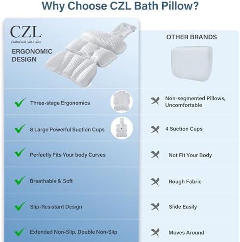 Bath Pillow Bathtub Pillow for Tub Luxury Bath Tub Pillows for Tub Neck and Back Support with 4D Air Mesh Fabric and 8 Strong Powerfull Non-Slip Suction Cups Relaxing Bath Accessories Spa Gifts, White