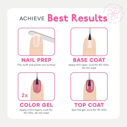 SUNUV Gel Nail Polish Kit with UV Light for Nails SUN2C 48W, 16 Colors Gel Polish Sets, Base and Top Coat with 8 PCS Manicure Tools Gift for Women