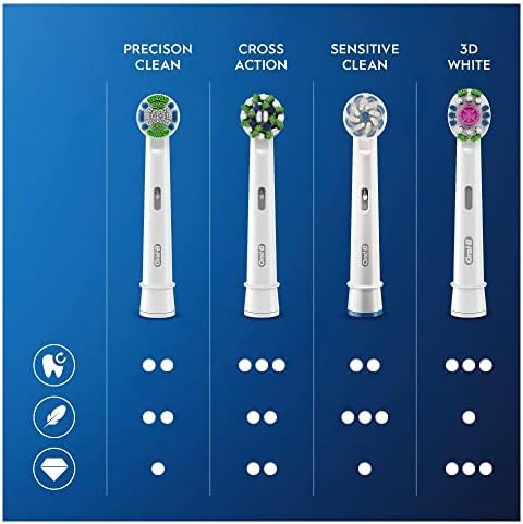 Oral-B Precision Clean Replacement Brush Heads, CleanMaximiser Bristles, Pack of 8