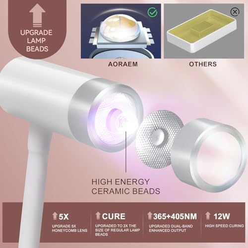 AORAEM UV LED Nail Lamp, Rechargeable Gooseneck Lamp for Gel x Nails 12W Quick Dry LED Nail Light Nail Dryer with 4 Timers & Auto Sensor, Professional Flash Cure Light for Gel Nails Home DIY White