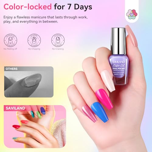 SAVILAND Color Artistry Nail Polish Set: 20+3 5ml Quick Dry Pastel Regular Nail Polish Kit Spring Summer Fingernail Polish Bulk with Base Glossy & Matte Top Polish Coat Nail Art Women Gift