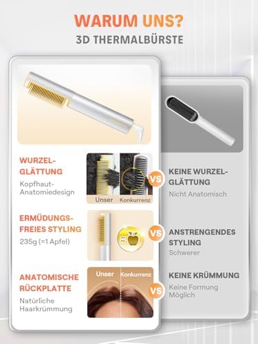 SHEGLAM Straightener Brush 3D Ionic Hair Straightening Brush with 24K Gold Heated Comb, Anti-Scald Design, 60s Fast Heat-Up, Auto-Off, Frizz Control, Sleek & Smooth Styling