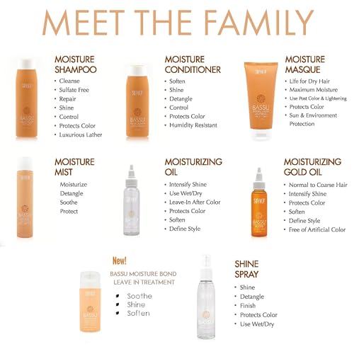 Surface Hair - Bassu Moisture Conditioner - Moisturizes, Detangles & Softens